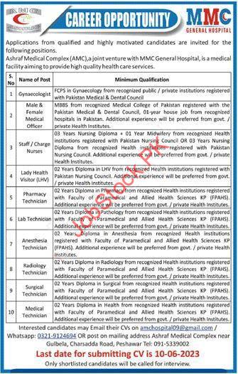 Mmc General Hospital Peshawar Jobs Ad 2023