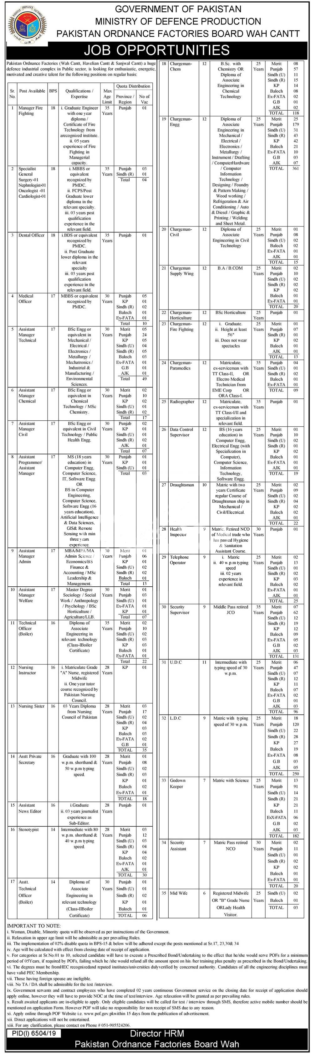 Chargeman & Clerk Jobs In Pakistan Ordnance Factories Board Pof Wah Cantt 2020 Latest