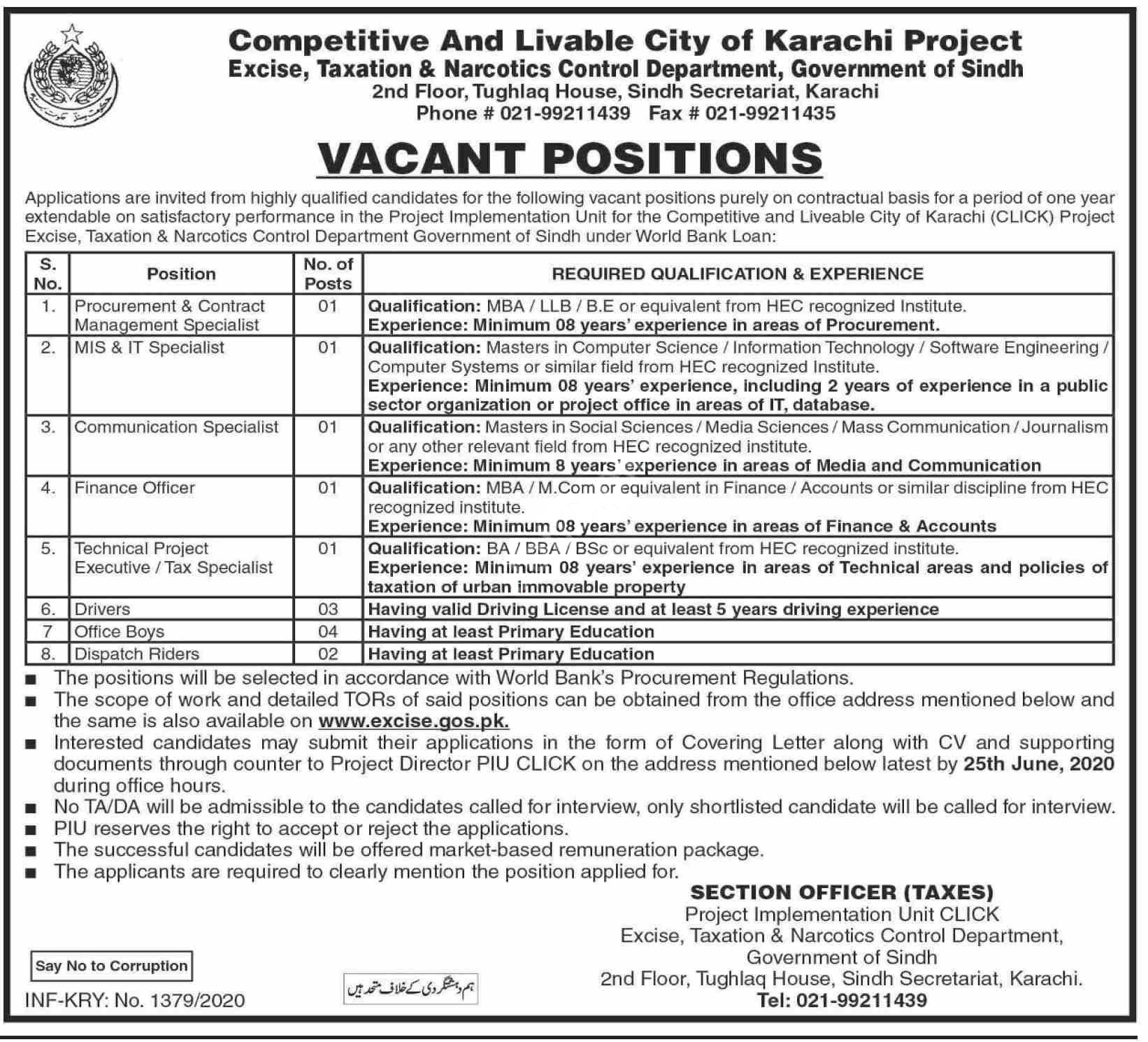 Competitive Amd Livable City Of Karachi Jobs 2020 Latest