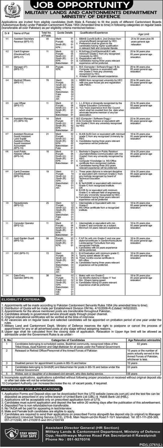 Military Land And Cantonment Department Jobs 2020 Latest