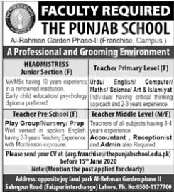 The Punjab School Lahore Jobs 2020 Latest