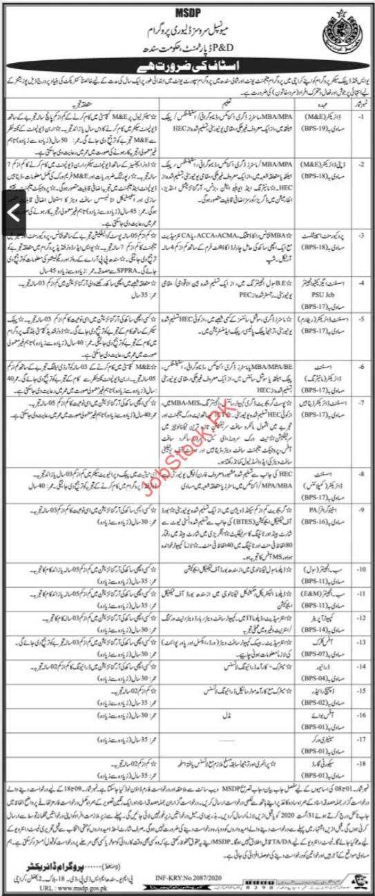 Municipal Services Delivery Program Msdp Sindh Jobs 2020