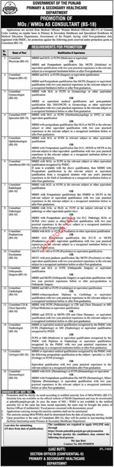 Primary & Secondary Healthcare Department Lahore Jobs 2020