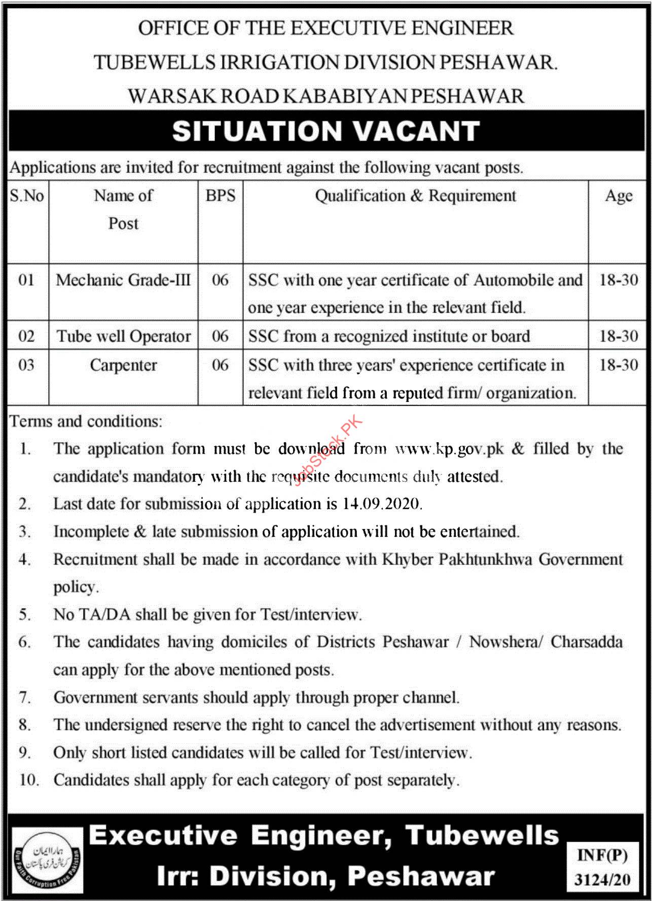 Tubewells Irrigation Division Peshawar Jobs 2020