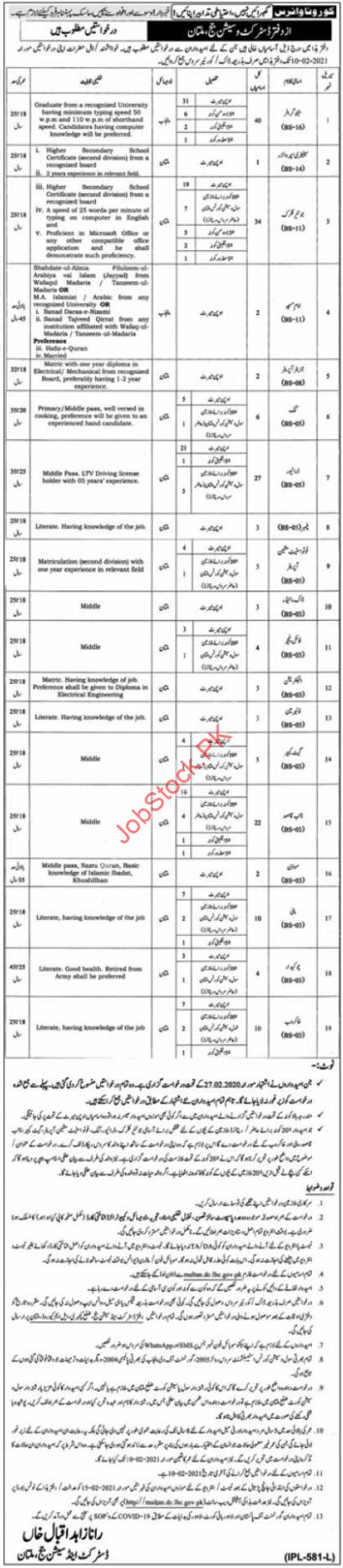 District And Session Court Multan Jobs 2021