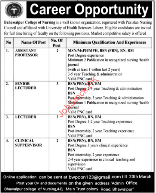 Bahawalpur College Of Nursing Jobs 2021 Latest