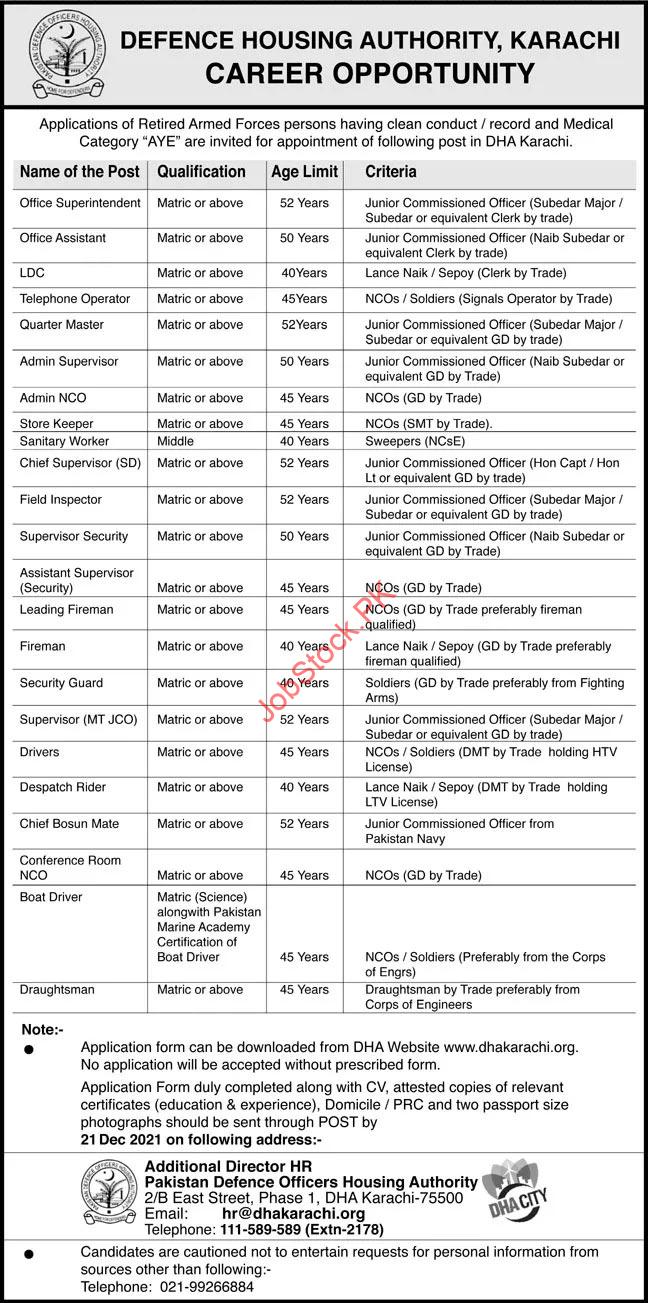 Defence Housing Authority DHA Karachi Jobs 2021 Advertisement No 02