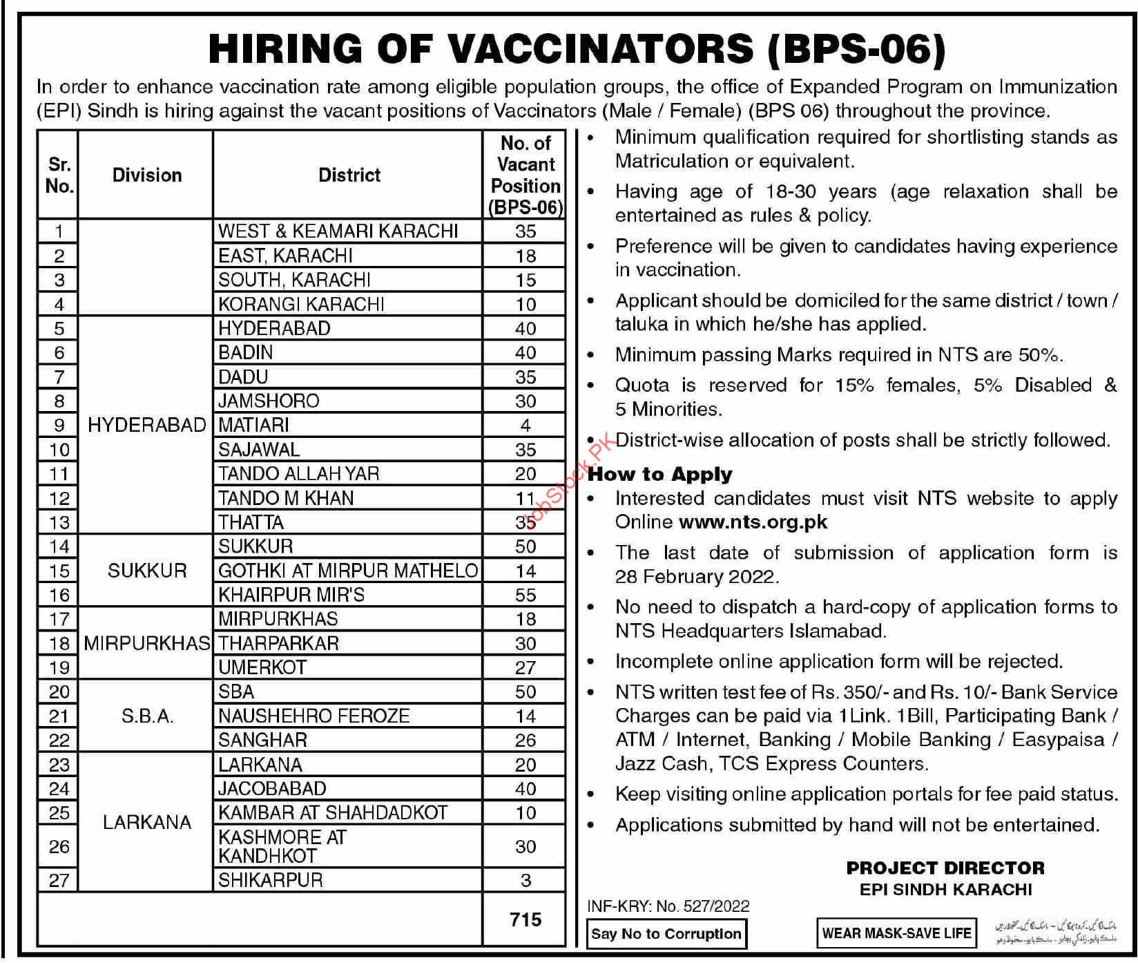 Vaccinator Jobs in Sindh