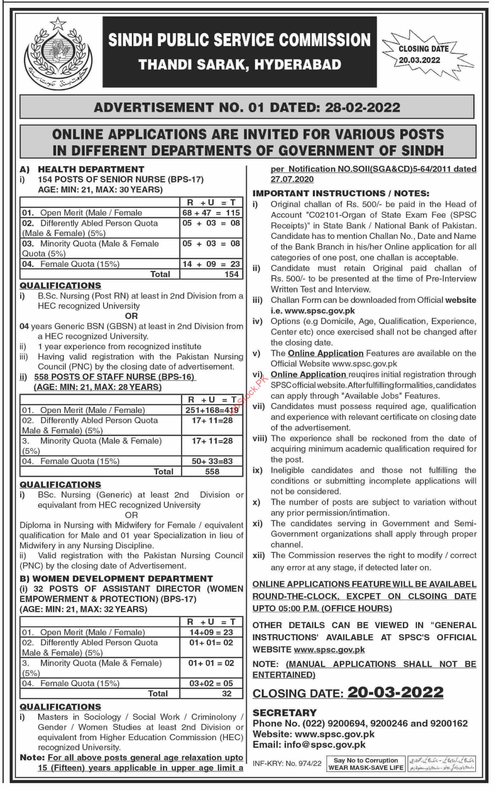 Spsc Jobs 2022 Advertisement 01.2022 Www.spsc.gov.pk