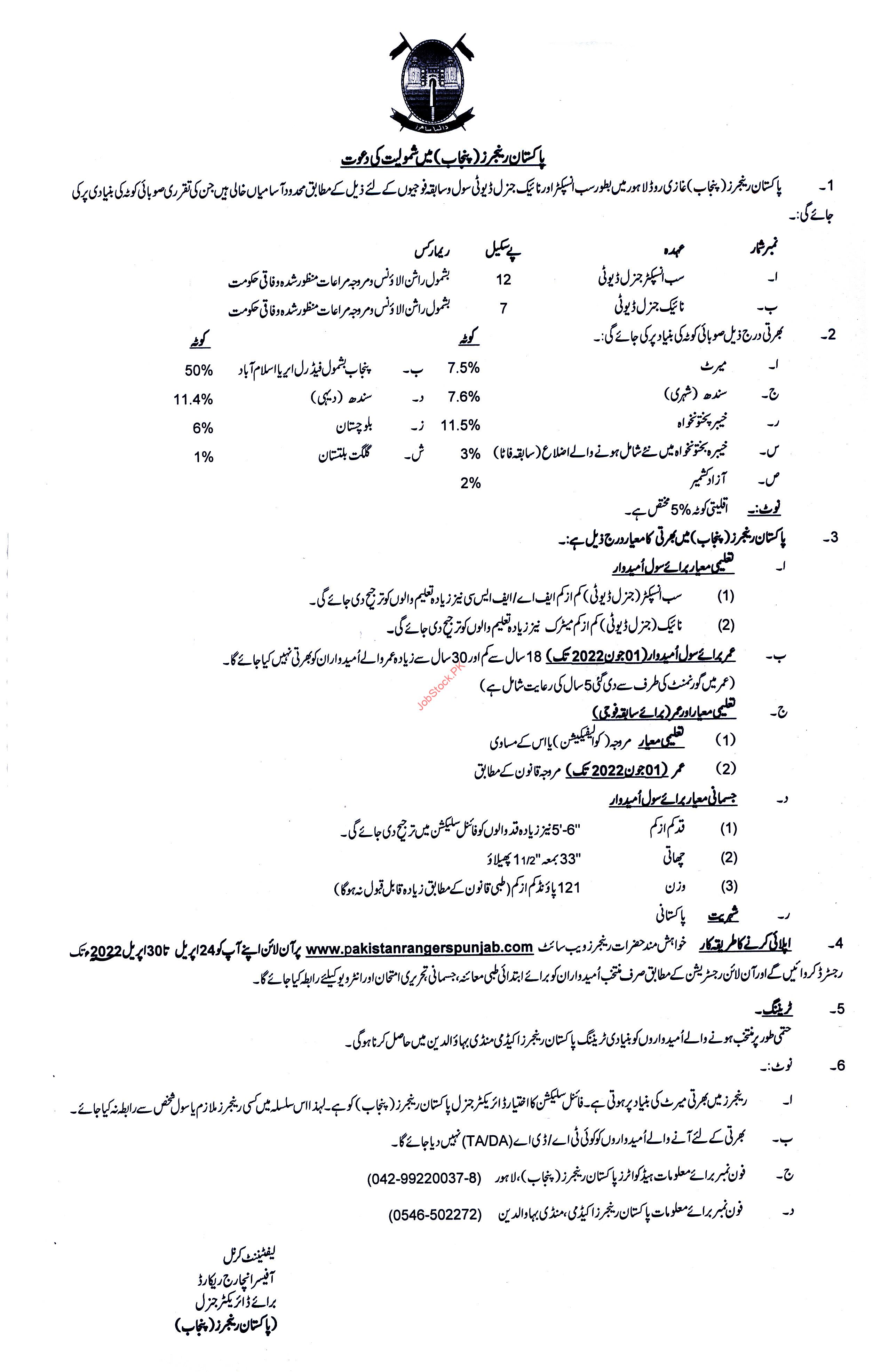 Pakistan Rangers Jobs 2022 Online Apply Sub Inspector & Naik