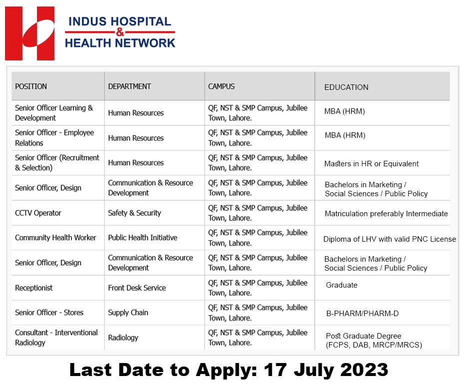 Indus Hospital Jubilee Town Lahore Jobs 2023