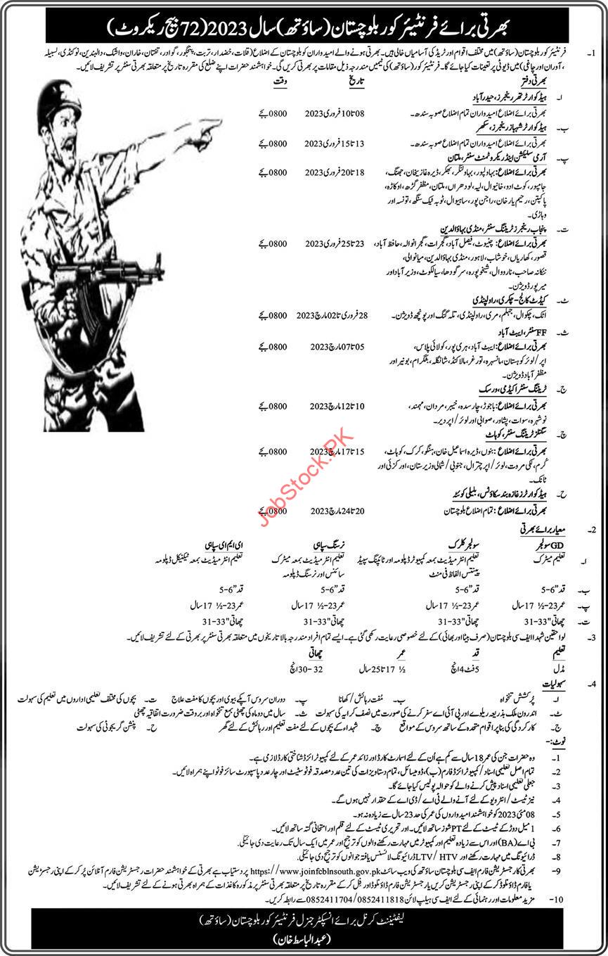 Balochistan Frontier Corps Jobs 2023