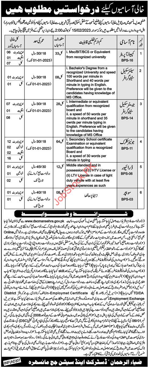 District And Session Court Mansehra Jobs 2023