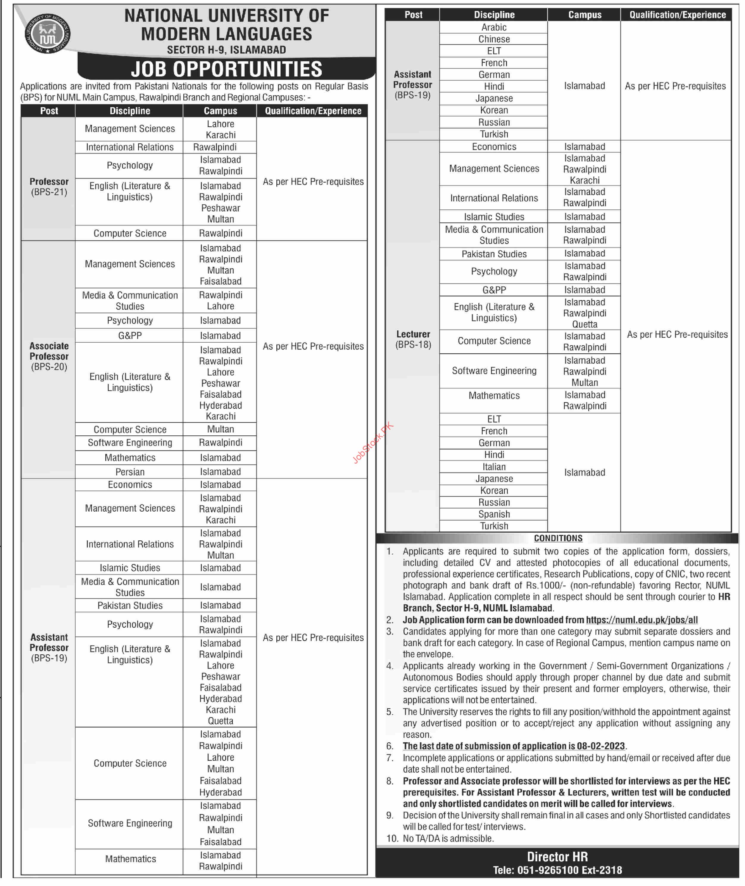 Numl University Islamabad Jobs 2023