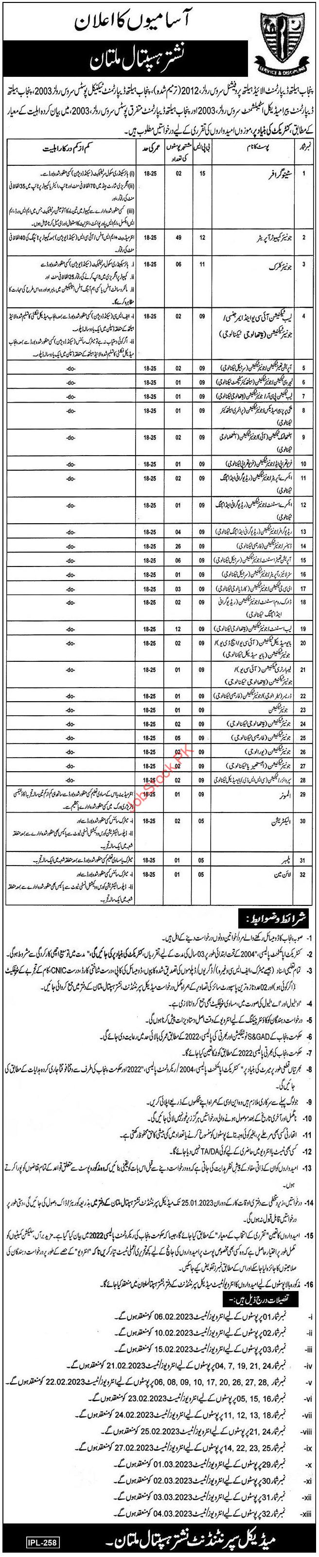 Nishtar Hospital Multan Jobs Application Form 2023