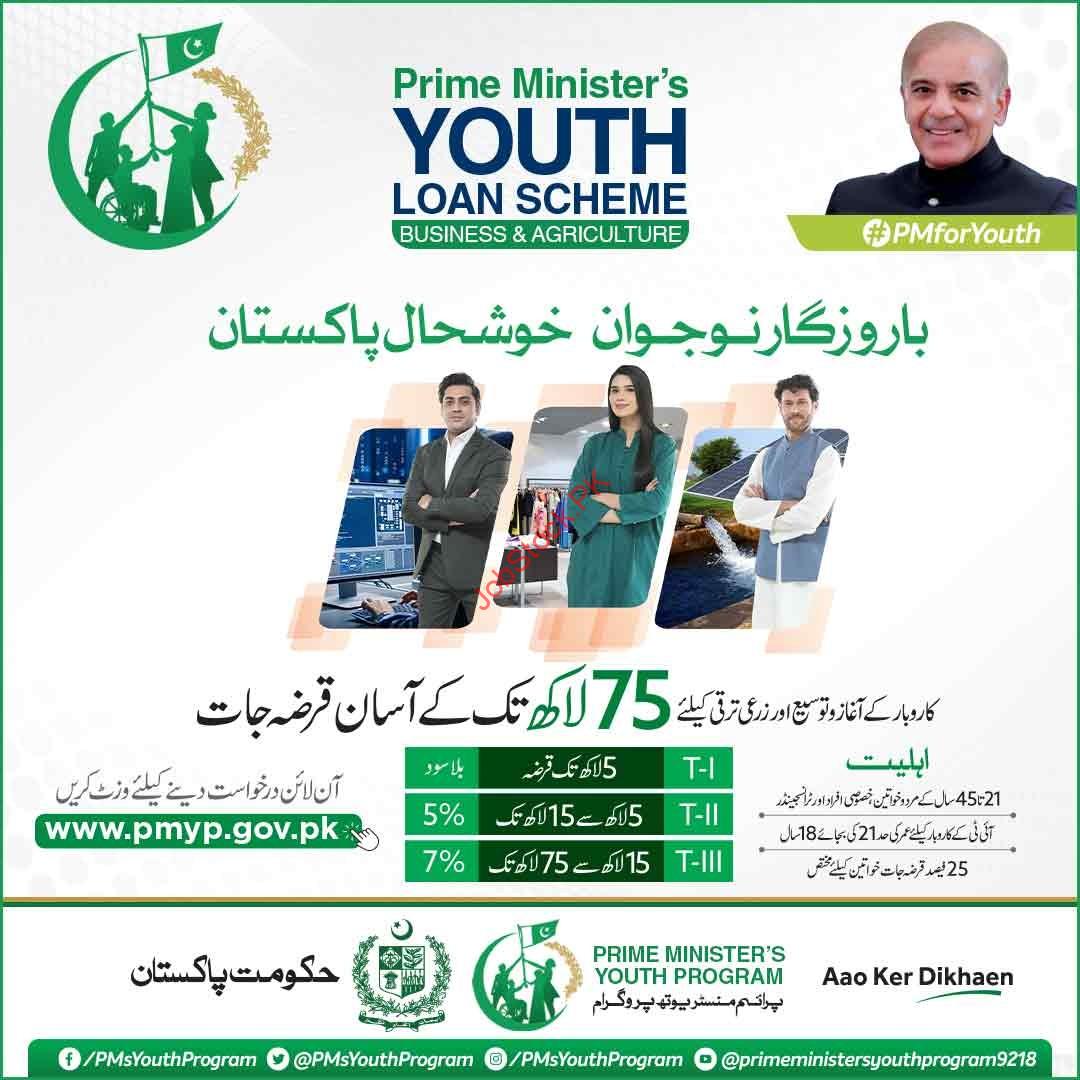 Pm Youth Program Loan Scheme 2023