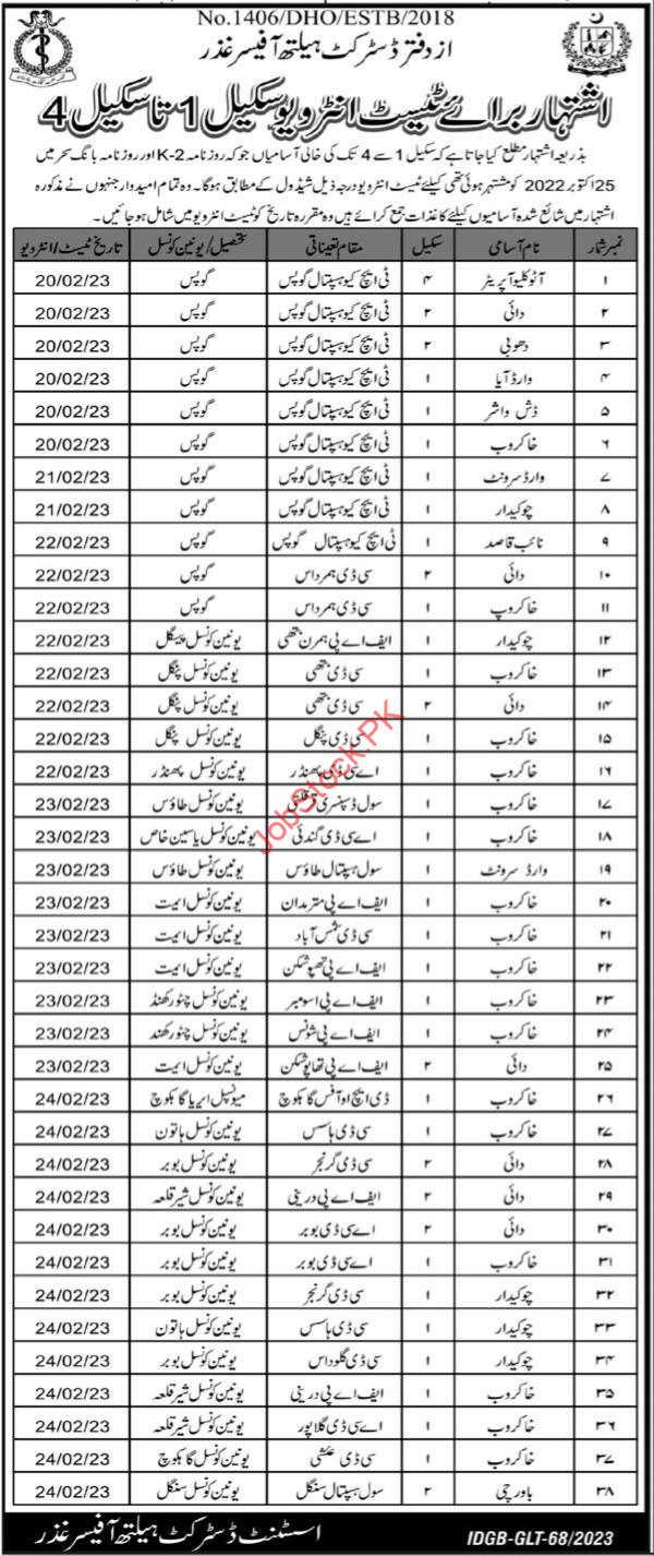 Health Department Jobs Ghizer 2023