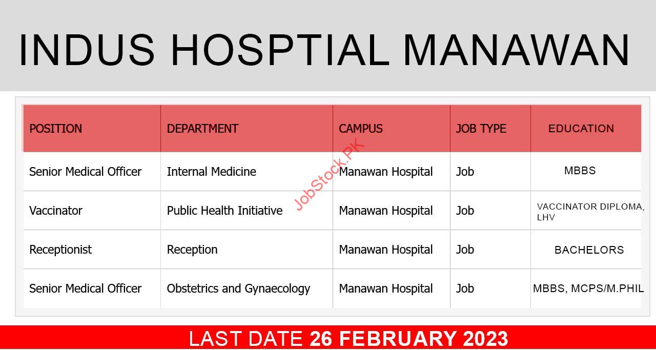 Indus Hospital Manawan Jobs 2023