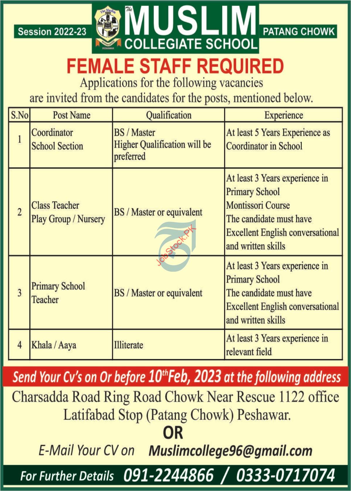 Muslim Collegiate School Peshawar Jobs 2023