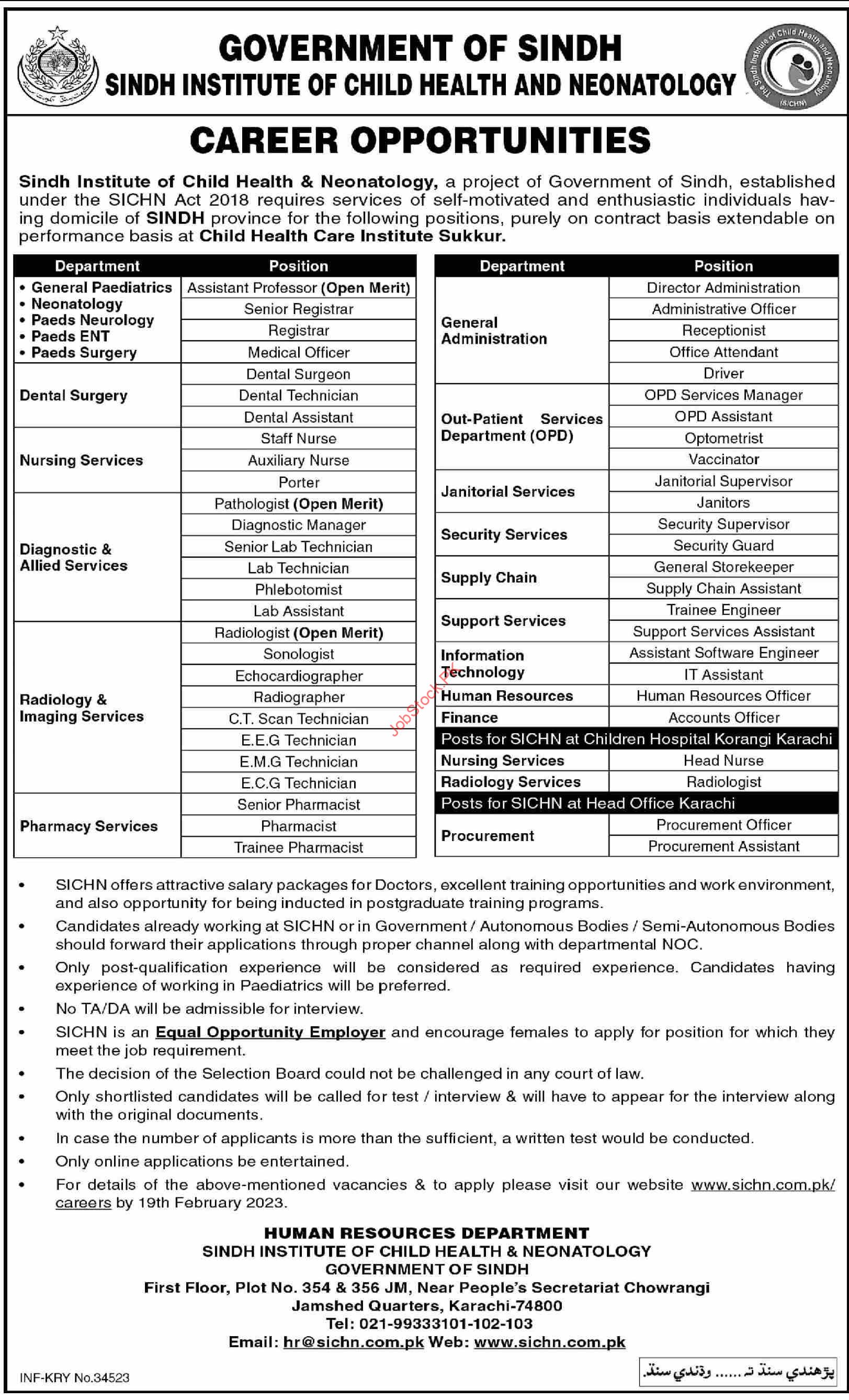 Sindh Institute Of Child Health Jobs 2023