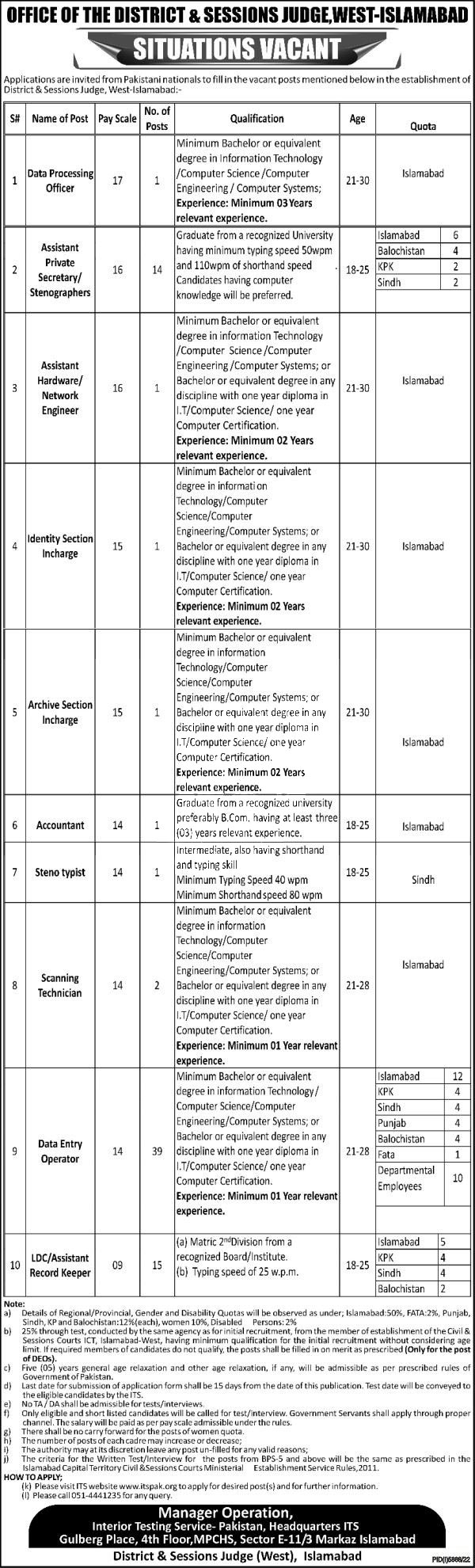 District Court Islamabad Jobs 2023