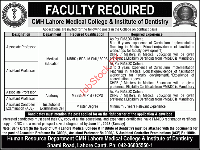 Cmh Lahore Medical College Professor Jobs 2023