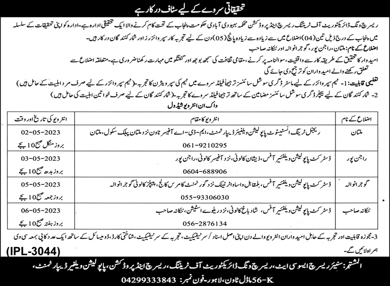 Population Welfare Department Daily Wages Jobs 2023