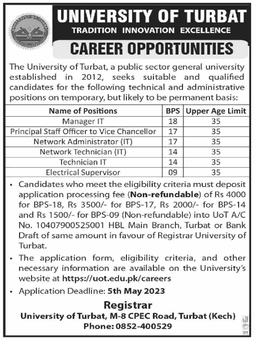 University Of Turbat Jobs 2023