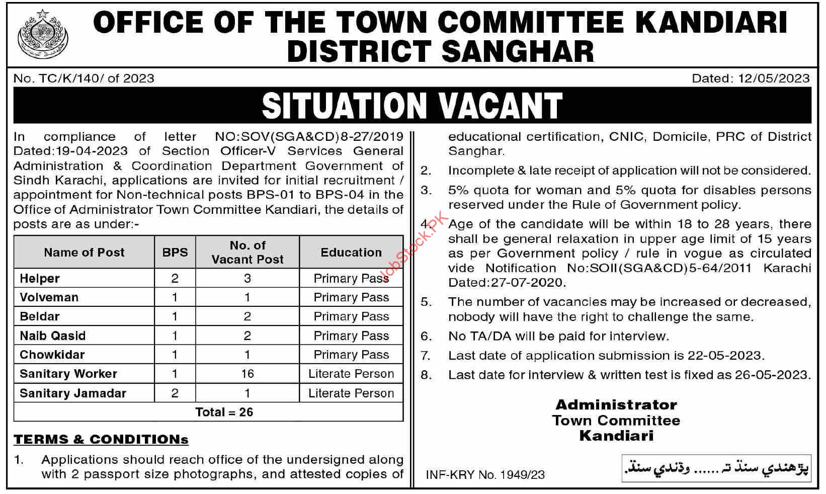 Municipal Town Committee Kandiari Jobs 2023