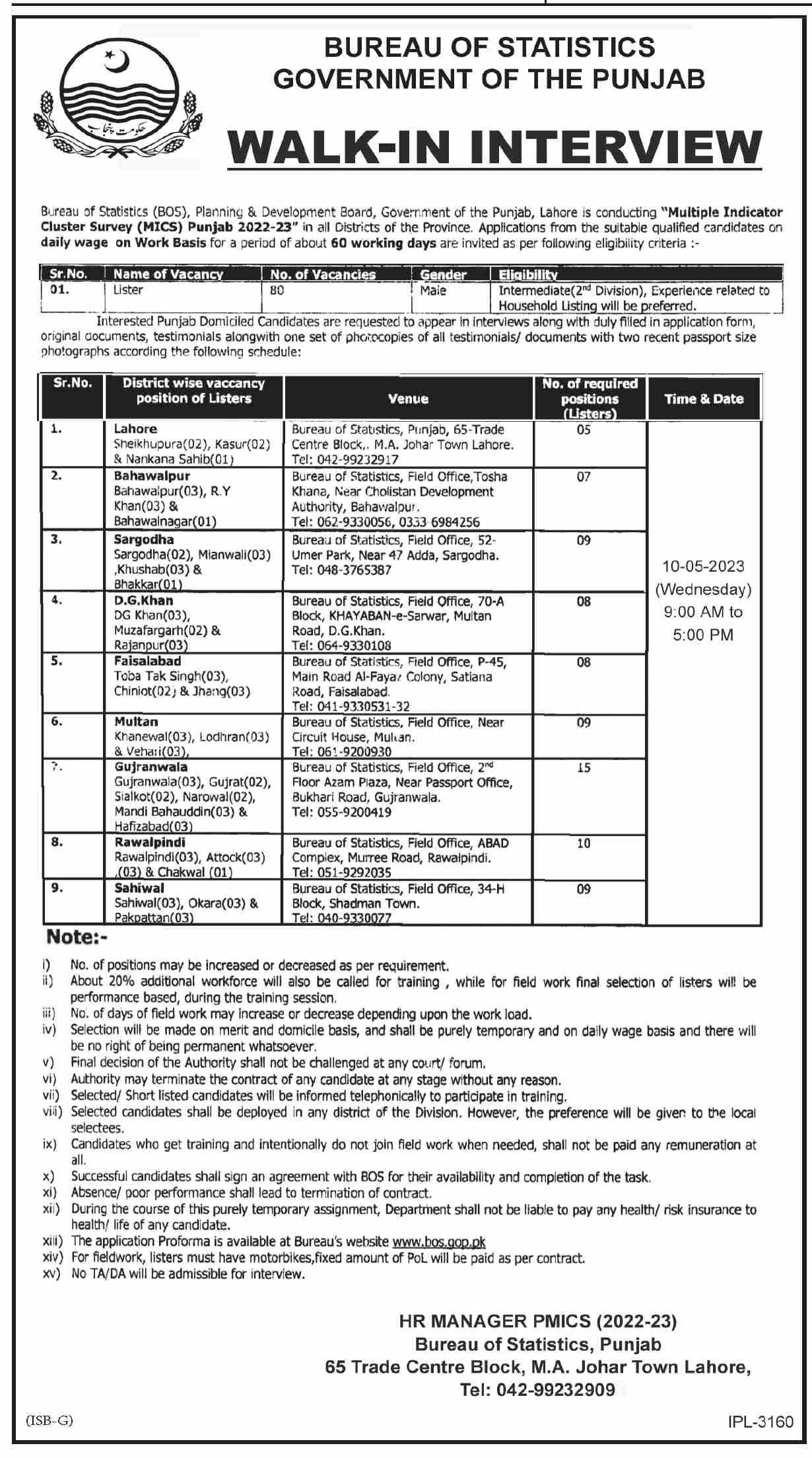Pakistan Bureau Of Statistics Islamabad Jobs 2023