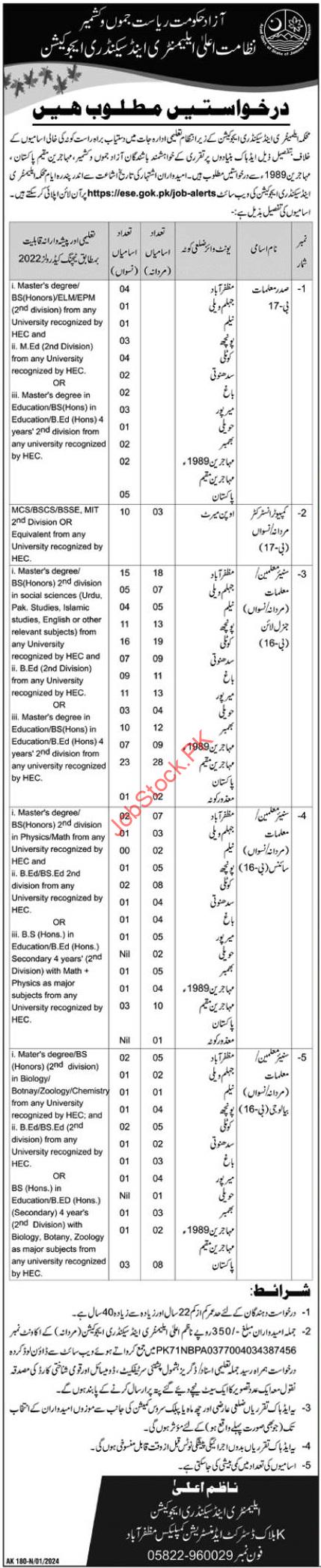 Elementary and Secondary Education Department AJK jobs 2024