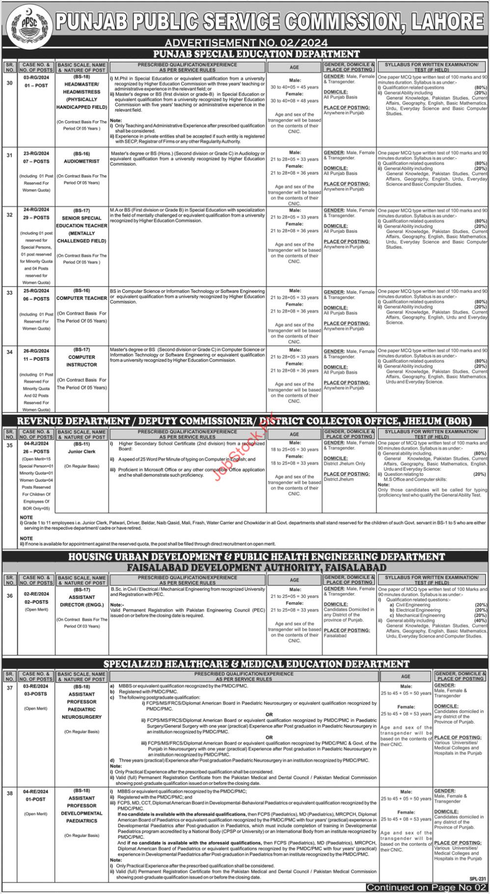 Punjab Public Service Commission PPSC Jobs 2024
