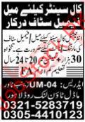Call Center Staff Jobs 2024 in Lahore