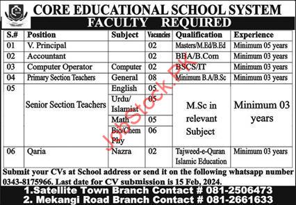 Core Educational School System Quetta Jobs 2024