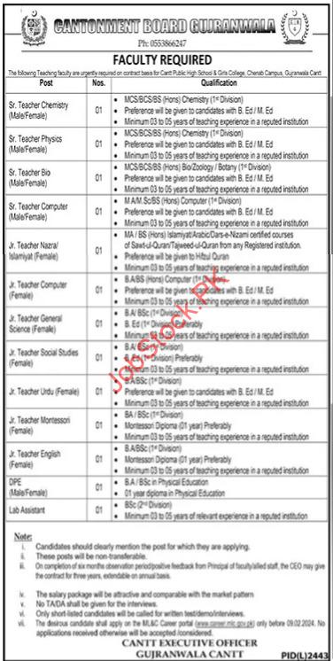 Faculty jobs at Cantt Public High School and Girls College