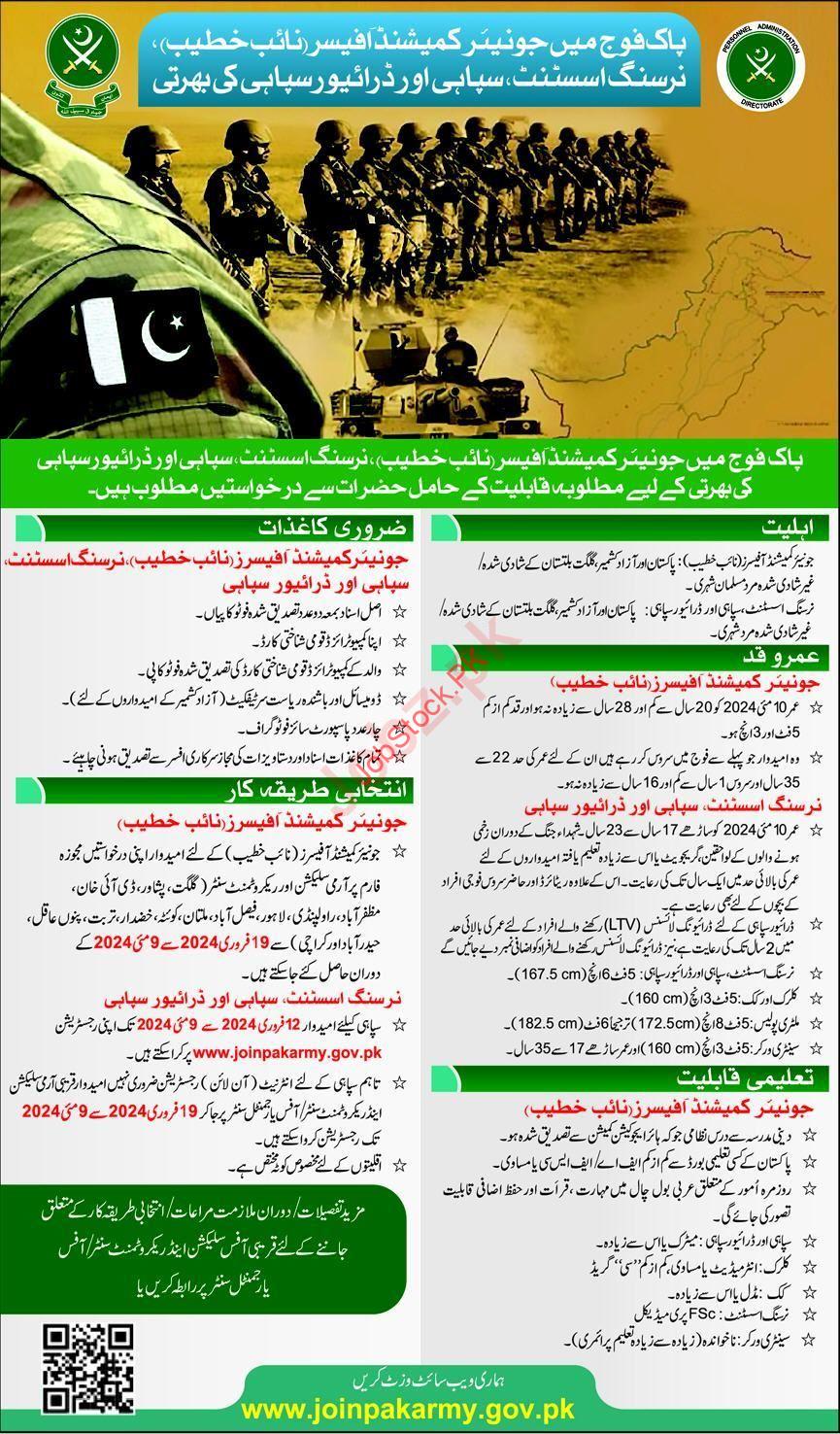 Join Pakistan Army as Junior Commissioned Officer