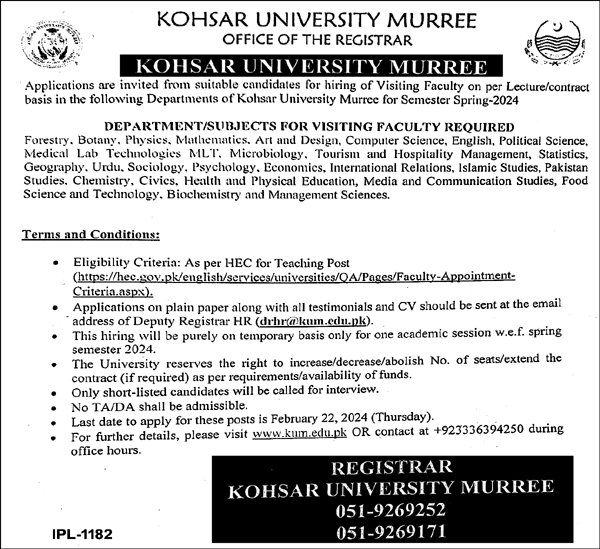 Kohsar University Murree KUM Visiting Faculty Jobs 2024