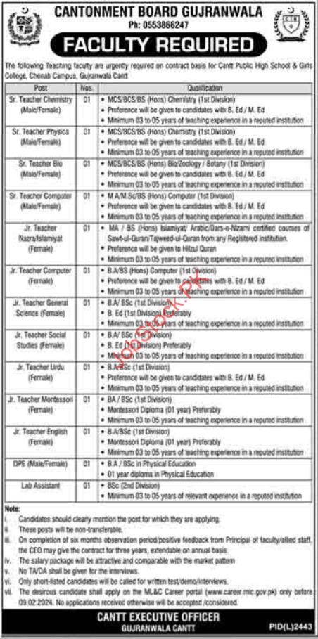 Positions Open at Cantt Public High School and Girls College