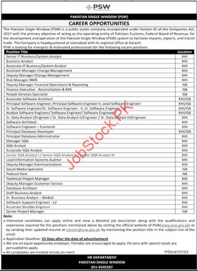 Vacant Positions at Pakistan Single Window PSW