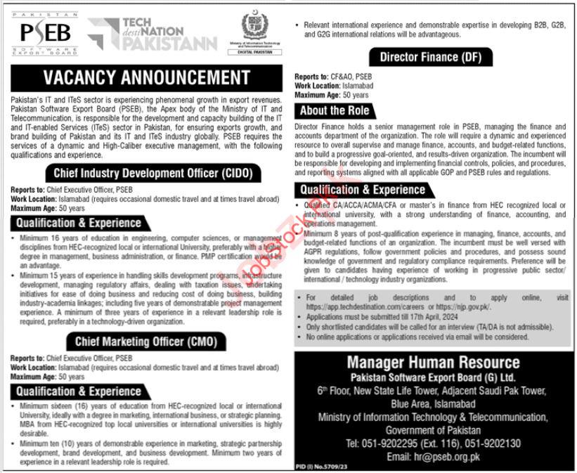 Pakistan Software Export Board PSEB Islamabad Jobs 2024